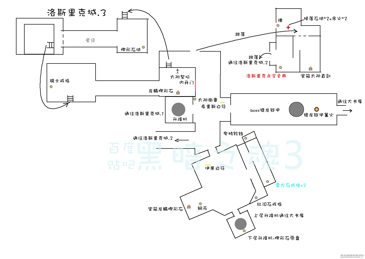 黑暗之魂3全地图详细内容介绍