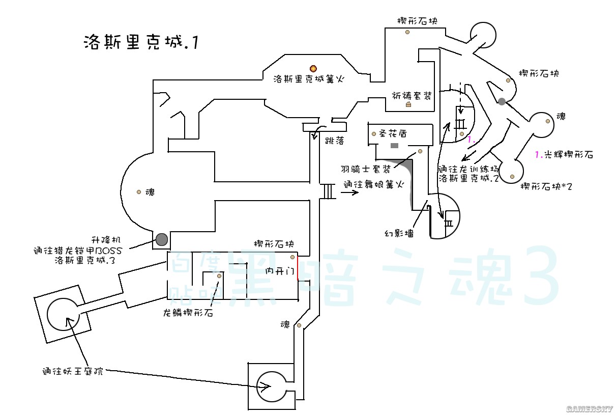 黑暗之魂3全地图详细内容介绍