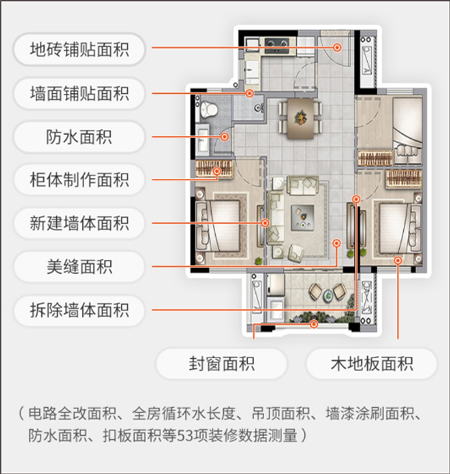 当家app