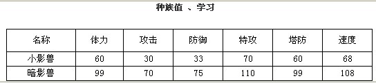 奥拉星暗影兽怎么得刷什么学习力