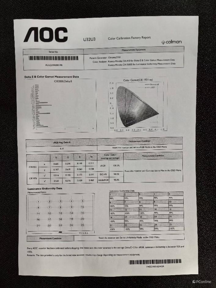 专业视觉创作者的得力助手！AOCU32U3专业显示器开箱试玩