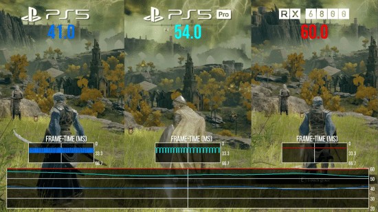 PS5Pro艾尔登法环评测出炉