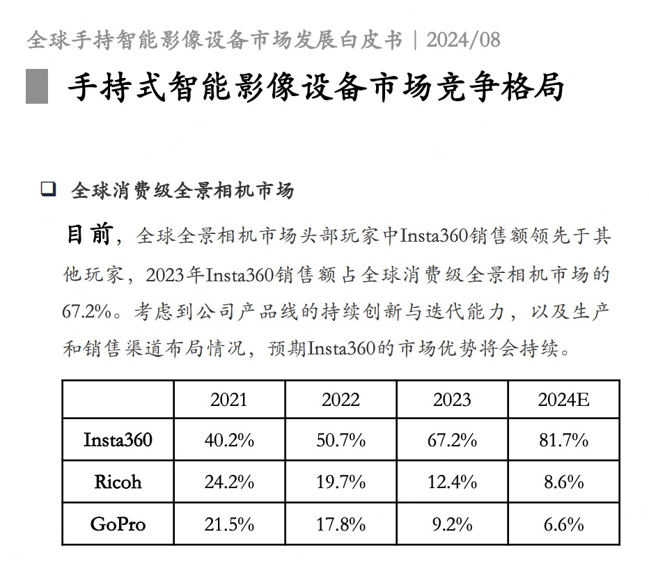 两度入选时代杂志年度最佳发明，这家科技公司为何这么牛