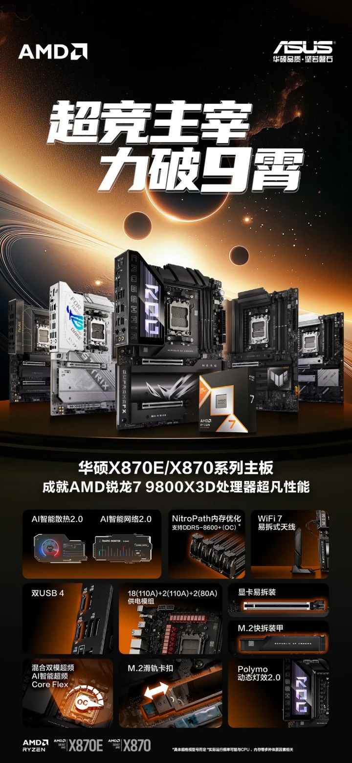 9800X3D+华硕X870主板双A合璧新王组合