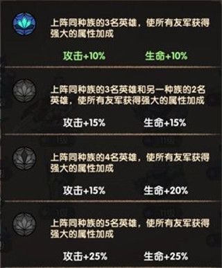 剑与远征破解版(afk arena)