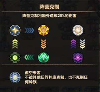 剑与远征破解版(afk arena)