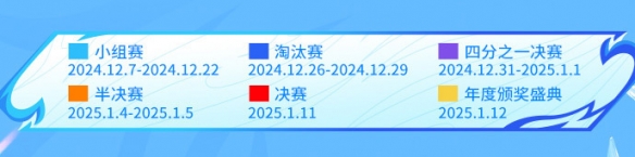 王者荣耀挑战杯首次迎来BO9赛制，最高奖金达120万