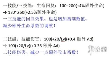 王者荣耀体验服调整，司空震变成物理战士，王昭君减速被砍