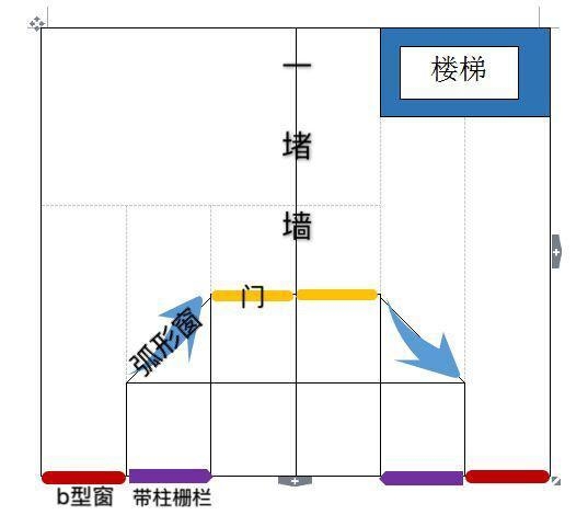 明日之后五级庄园城堡怎么建教你建造五级末日欧式大城堡