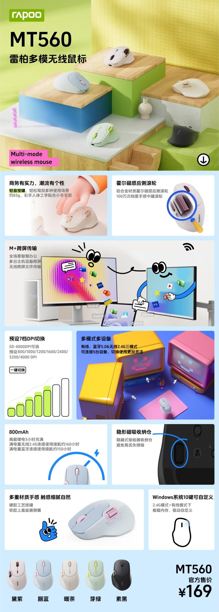 多任务处理更智慧，雷柏MT560多模无线鼠标M+跨屏传输功能详解