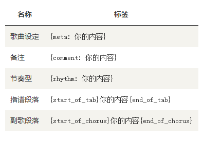 有谱么app