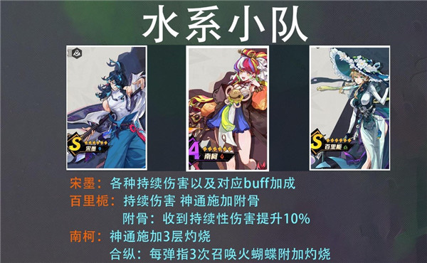 超时空跑跑官网版
