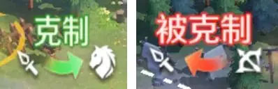 文明与征服手游官方版