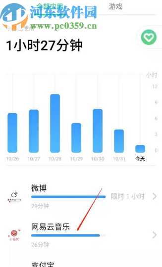 OPPO手机限制应用使用时间的方法步骤