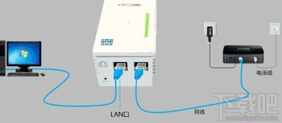 TP-linkHyFi智能无线路由器怎么设置