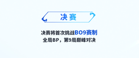 王者挑杯开创BO9赛制：2024挑杯赛制公布