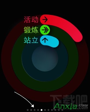 AppleWatch苹果手表如何测试心率和心跳AppleWatch苹果手表怎么用