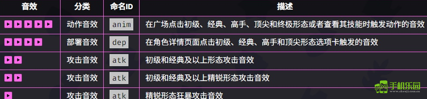 爆裂小队野蛮人介绍爆裂小队野蛮人技能