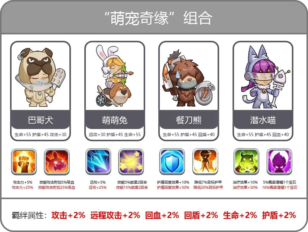 消灭方块手机游戏
