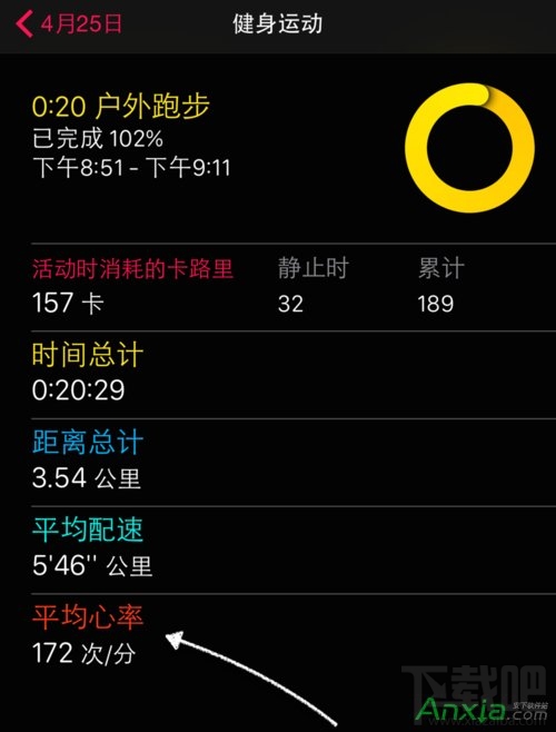 AppleWatch苹果手表如何测试心率和心跳AppleWatch苹果手表怎么用