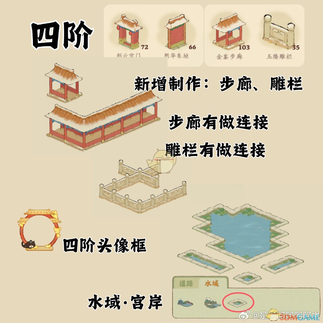 桃源深处有人家琅环画阁建筑彩蛋介绍