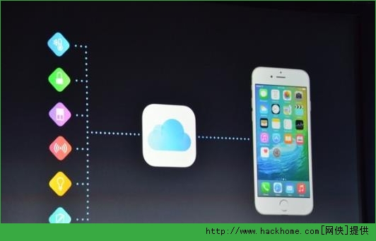 ios9系统多大苹果ios9系统大小介绍