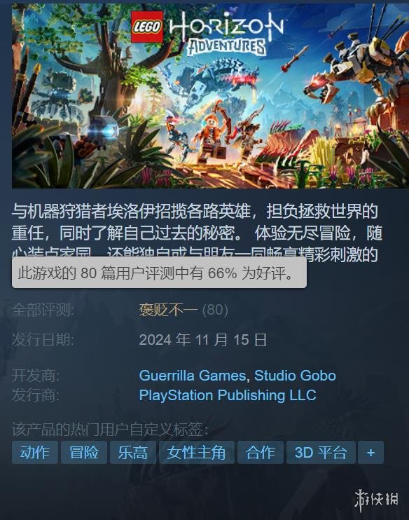 乐高地平线Steam褒贬不一网友：卖398元不合理