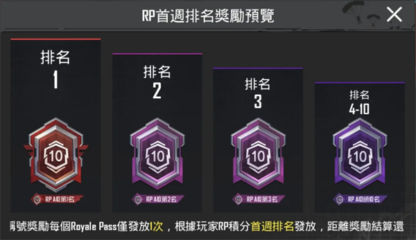 PUBGMOBILE全新RPA10重磅登场！一起驰骋雪域，称霸冰原