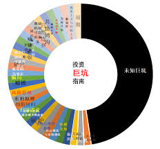 飘天生贵主涉案原因探究其被捕背后的真相