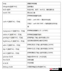 掌握人生，尽在指尖模拟人生4常用秘籍大全及实战应用指南