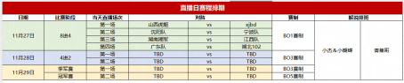 八大精英战队集结，KK“飞鞋点金”杯DOTA邀请赛全面开战