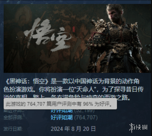 黑神话：悟空发售已满百日：Steam通关率高达