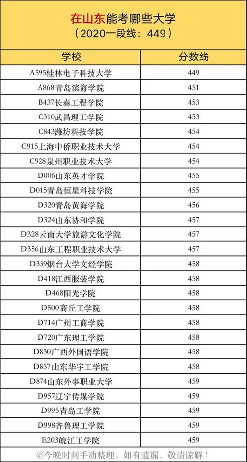 特警游戏大推荐2024年人气最高的大型特警游戏都在这里了