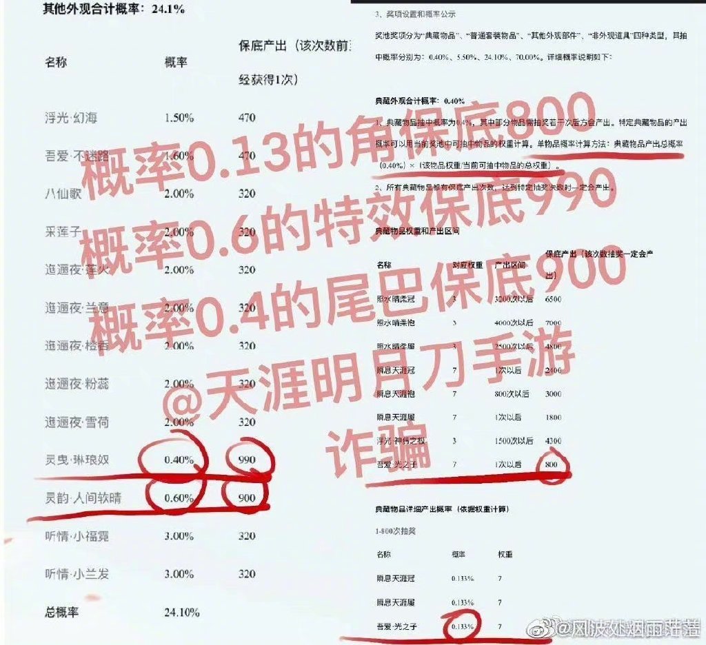 天涯明月刀手游诈骗热搜是怎么回事