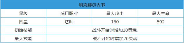 第七史诗塔克赫尔古书技能属性介绍