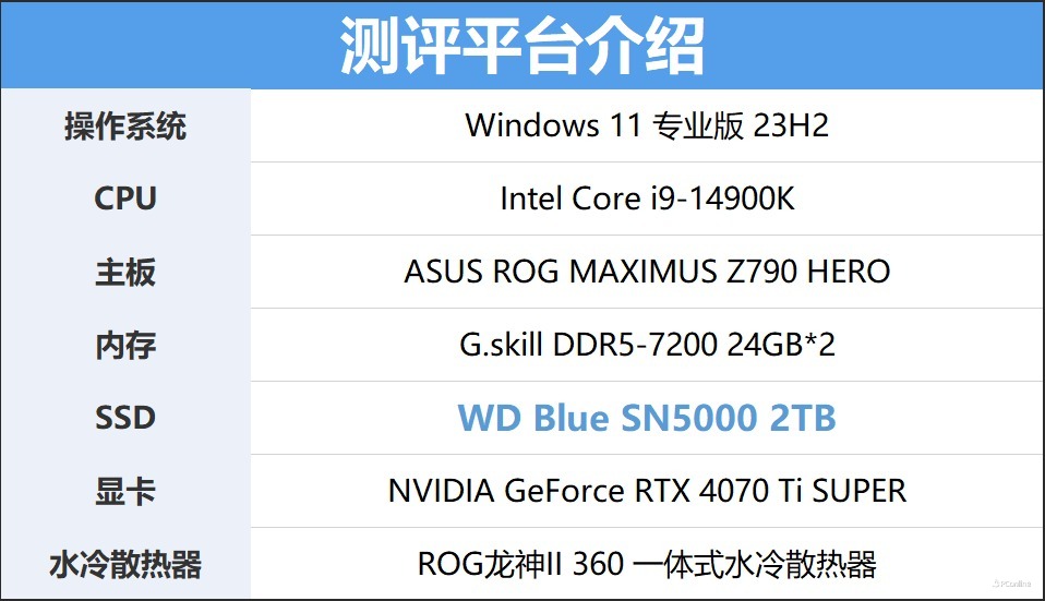 西部数据WDBlue™SN5000NVMe固态硬盘2TB评测：又快又稳，为AI而生