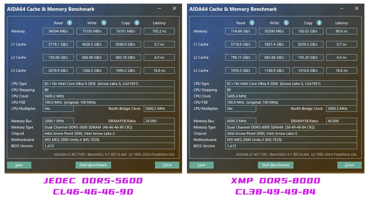 十铨T-FORCEXTREEMARGB幻镜DDR5内存评测：炫酷西装暴徒，狂飙9000MHz