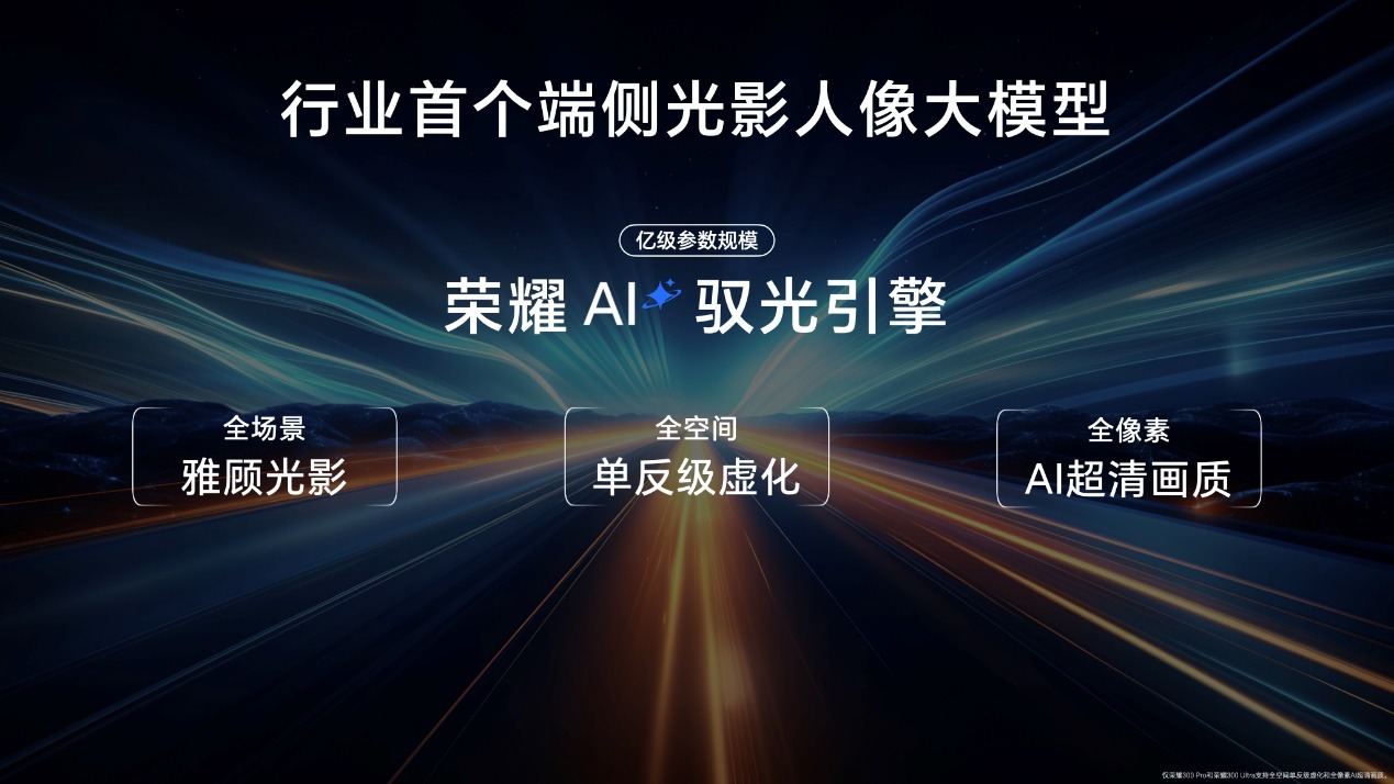 AI旅拍神器荣耀300系列正式发布，售价2299元起