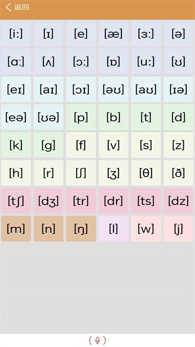 大猫英语国际音标图1
