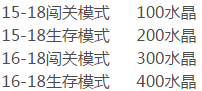 崩坏学园2元宵祭闯关赢水晶