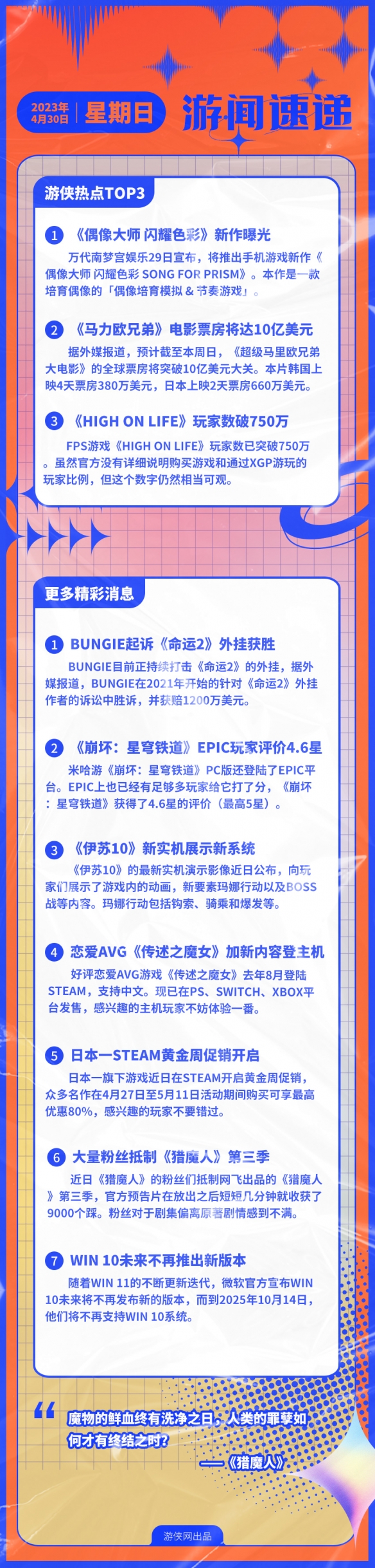 游侠早报：偶像大师新游公布马里奥票房将破10亿
