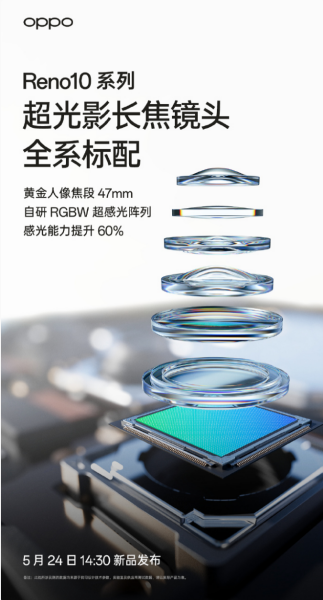 OPPOReno10摄像镜头怎么样