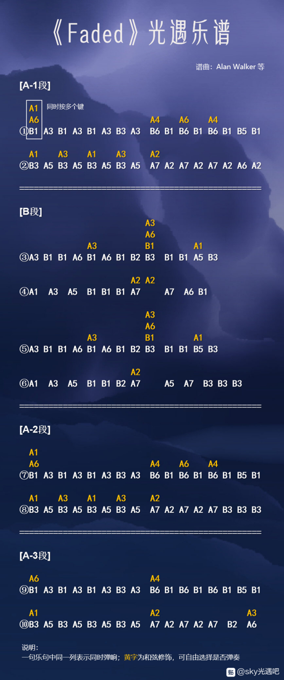 光遇琴谱大全琴谱数字版简谱大全