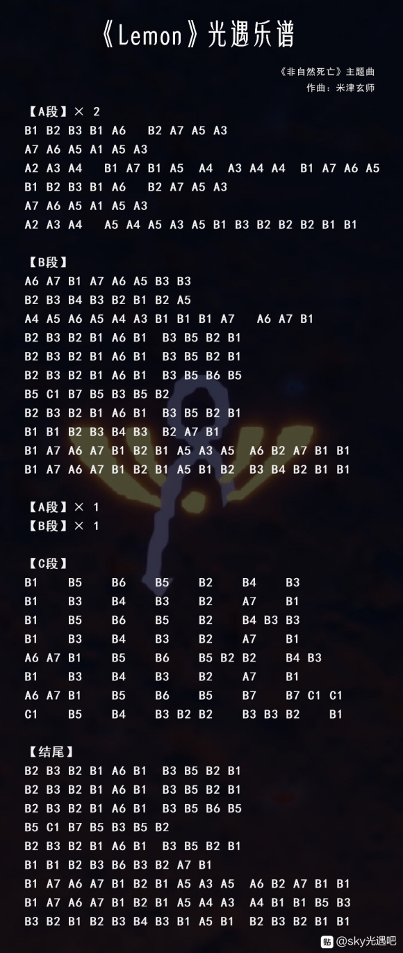 光遇琴谱大全琴谱数字版简谱大全