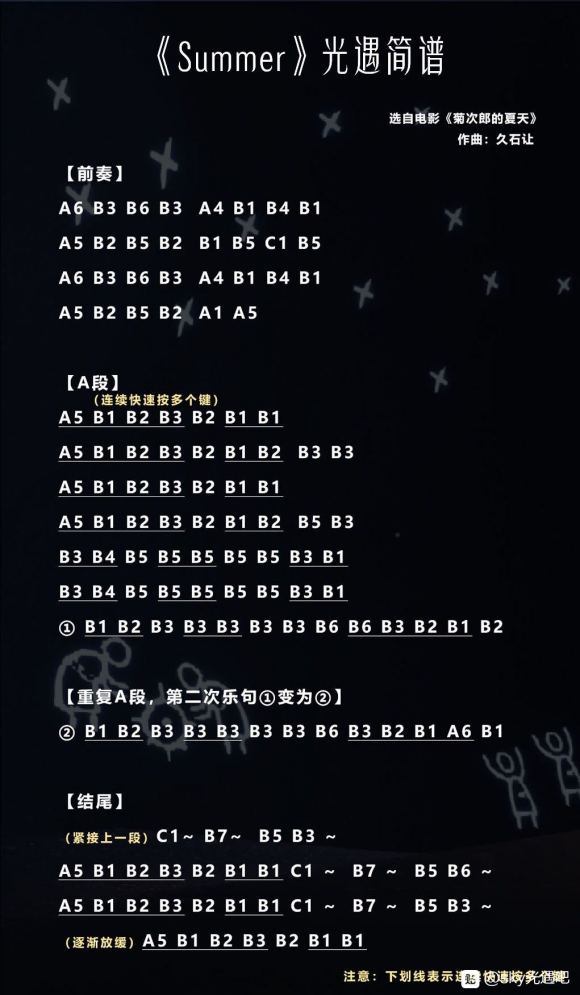 光遇琴谱大全琴谱数字版简谱大全