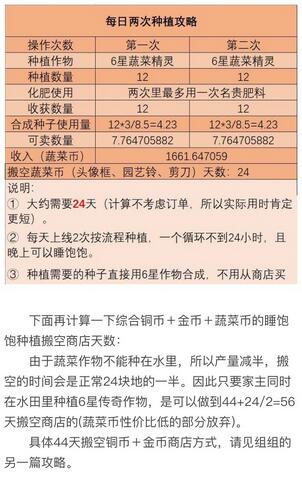 阴阳师：妖怪屋蔬菜农场玩法说明