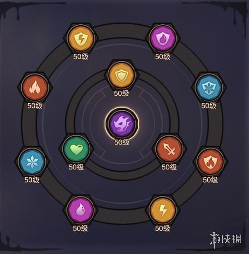 塞勒特大陆魔灵有什么用魔灵作用介绍