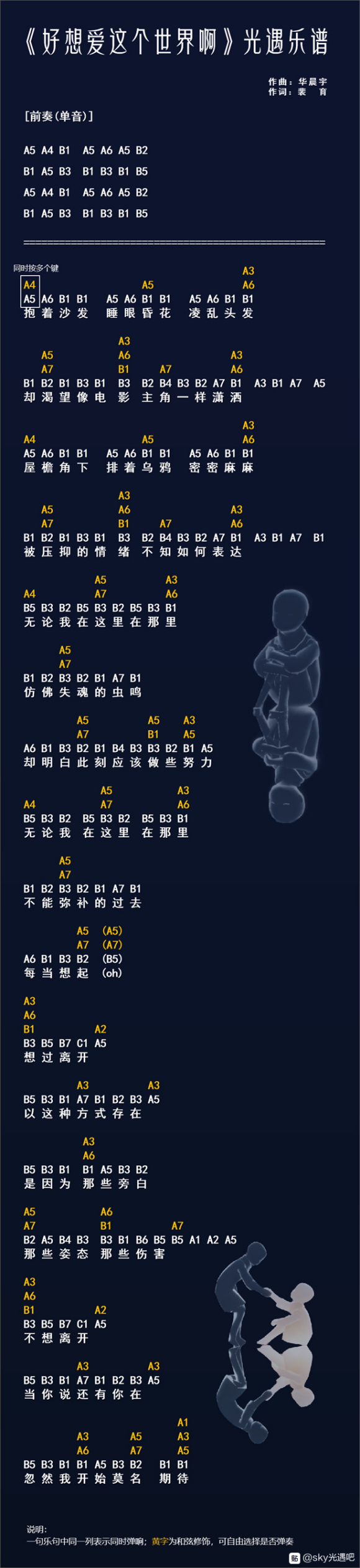 光遇琴谱大全琴谱数字版简谱大全