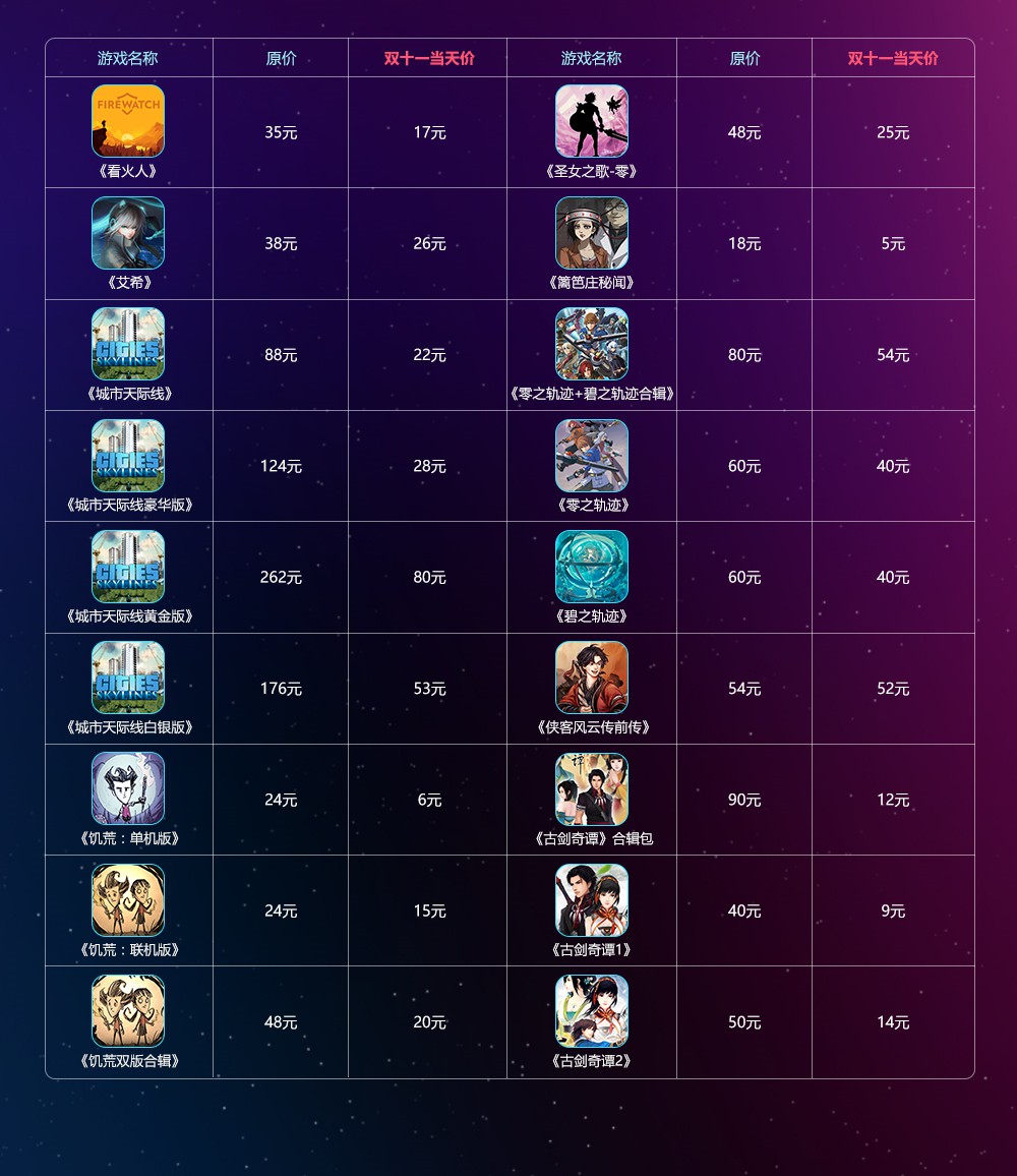 WeGame双11多款游戏大促销更有超多活动享不停