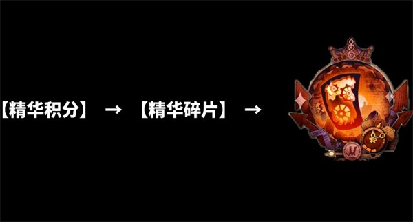 第五人格凝缩的精华详解